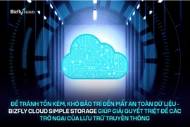Tối ưu hóa website TMĐT với Bizfly Simple Storage - Giải pháp lưu trữ an toàn vượt trội
