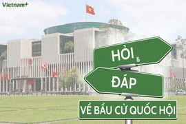 Bầu cử Quốc hội và HĐND: Niêm yết danh sách cử tri được tiến hành như thế nào?