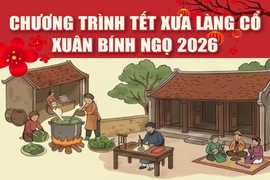 [Infographics] - Chương trình Tết xưa làng cổ Xuân Bính Ngọ 2026