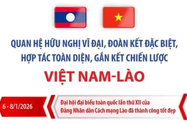 Quan hệ hữu nghị vĩ đại, đoàn kết đặc biệt, hợp tác toàn diện Việt Nam-Lào