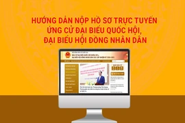 [Infographics] - Hướng dẫn Nộp hồ sơ trực tuyến ứng cử đại biểu Quốc hội, đại biểu Hội đồng nhân dân
