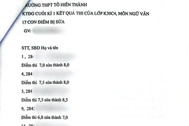 Trường THPT Tô Hiến Thành hoàn tất xác minh sai sót trong nhập điểm bài kiểm tra của học sinh