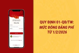 Quy định số 01-QĐ/TW : MỨC ĐÓNG ĐẢNG PHÍ TỪ 01/2/2026
