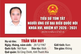 [Infographics] Tiểu sử ứng cử viên Đại biểu Quốc hội khóa XVI Trần Văn Huy