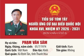 [Infographics] Tiểu sử ứng cử viên Đại biểu Quốc hội khóa XVI Phạm Văn Sâm
