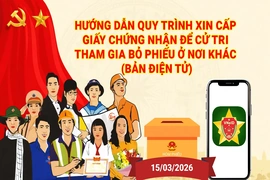[Infographics] Hướng dẫn quy trình xin cấp giấy Chứng nhận để cử tri tham gia bỏ phiếu ở nơi khác (bản điện tử)