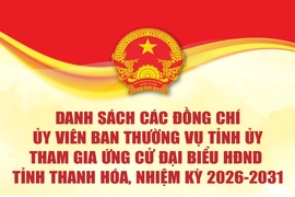 [Infographics] Danh sách các đồng chí Ủy viên Ban Thường vụ Tỉnh ủy tham gia ứng cử đại biểu HĐND tỉnh Thanh Hóa, nhiệm kỳ 2026-2031