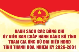 [Infographics] Danh sách các đồng chí Ủy viên Ban Chấp hành Đảng bộ tỉnh tham gia ứng cử đại biểu HĐND tỉnh Thanh Hóa, nhiệm kỳ 2026-2031