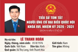 [Infographics] Tiểu sử ứng cử viên Đại biểu Quốc hội khóa XVI Lê Thanh Hoàn