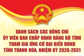[Infographics] Danh sách các đồng chí Ủy viên Ban Chấp hành Đảng bộ tỉnh tham gia ứng cử đại biểu HĐND tỉnh Thanh Hóa, nhiệm kỳ 2026-2031