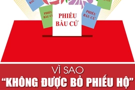 [Infographics] Vì sao “Không được bỏ phiếu hộ”