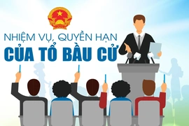 [Infographics] Nhiệm vụ, quyền hạn của tổ bầu cử
