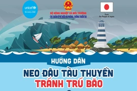 [Infographics] Hướng dẫn neo đậu tàu thuyền tránh trú bão