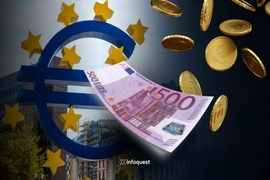 ECB cảnh báo cú sốc năng lượng có thể đẩy lạm phát Eurozone tăng mạnh