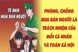 Thanh Hóa triển khai Chương trình phòng, chống mua bán người giai đoạn 2026-2030