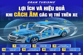 Carboss - Công ty phân phối giải pháp cách âm chống ồn ô tô hàng đầu Việt Nam
