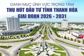 [Infographics]&nbsp;Danh mục lĩnh vực trọng tâm thu hút đầu tư tỉnh Thanh Hóa giai đoạn 2026-2031