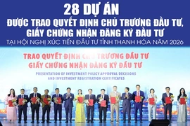28 dự án được trao Quyết định chủ trương đầu tư, giấy chứng nhận đăng ký đầu tư tại Hội nghị xúc tiến đầu tư tỉnh Thanh Hóa năm 2026