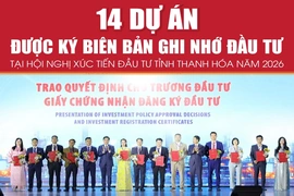 14 dự án được ký Biên bản ghi nhớ đầu tư tại Hội nghị xúc tiến đầu tư tỉnh Thanh Hóa năm 2026