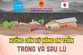 [Infographics] Hướng dẫn kỹ năng an toàn trong và sau lũ