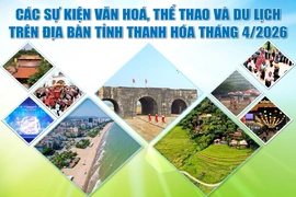 [Infographics] Các sự kiện văn hóa, thể thao và du lịch trên địa bàn tỉnh Thanh Hóa tháng 4 năm 2026