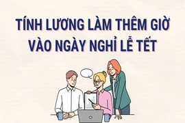 Cách tính lương làm thêm giờ dịp lễ, Tết
