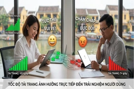 Sự thật về VPS giá rẻ và ảnh hưởng đến tốc độ website?