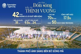 Eurowindow Light City trở thành hiện tượng thị trường bất động sản Thanh Hóa nhờ “lá chắn lãi suất”