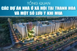 [Infographics] Tổng quan các dự án nhà ở xã hội tại Thanh Hóa và một số lưu ý khi mua