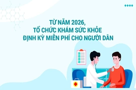 [Infographics] Từ năm 2026, tổ chức khám sức khỏe định kỳ miễn phí cho người dân