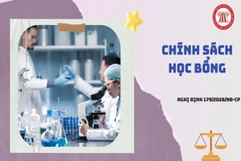 Danh sách nhóm ngành đào tạo được hưởng chính sách học bổng theo Nghị định 179