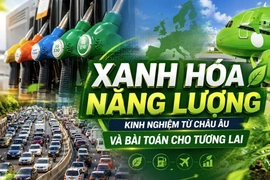 Xanh hóa năng lượng - kinh nghiệm từ châu Âu và bài toán cho tương lai
