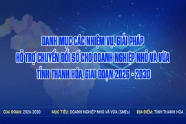 [Infographics] Danh mục các nhiệm vụ, giải pháp hỗ trợ chuyển đổi số cho doanh nghiệp nhỏ và vừa tỉnh Thanh Hóa