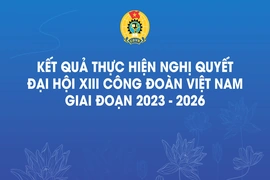 [Infographics] Một số kết quả nổi bật trong thực hiện Nghị quyết Đại hội XIII Công đoàn Việt Nam giai đoạn 2023 – 2026