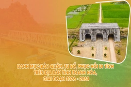 [Infographics] Danh mục bảo quản, tu bổ, phục hồi di tích trên địa bàn tỉnh Thanh Hóa, giai đoạn 2026 – 2030