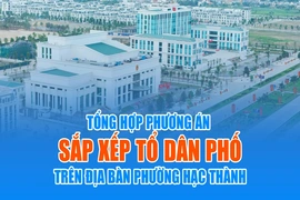 [Infographics] Tổng hợp phương án sắp xếp tổ dân phố trên địa bàn phường Hạc Thành