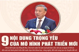9 nội dung trọng yếu của mô hình phát triển mới