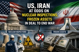 Mỹ - Iran bất đồng điều khoản then chốt