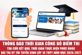 Thời gian công bố điểm thi tuyển sinh lớp 10 THPT năm học 2026-2027 trên địa bàn tỉnh Thanh Hóa&nbsp;và các nội dung liên quan