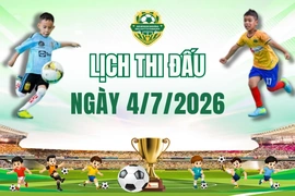 Lịch thi đấu giải Bóng đá Nhi đồng Báo và Phát thanh, truyền hình Thanh Hóa ngày 4/7