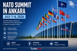 NATO trước Thượng đỉnh Ankara:&nbsp;chủ động tái định hình để thích ứng với cục diện mới.