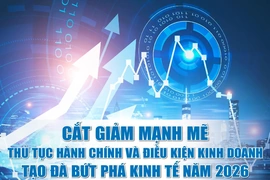 Cắt giảm mạnh mẽ thủ tục hành chính và điều kiện kinh doanh tạo đà bứt phá kinh tế năm 2026
