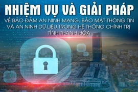 Nhiệm vụ và giải pháp về đảm bảo an ninh mạng, bảo mật thông tin và an ninh dữ liệu trong hệ thống chính trị tỉnh Thanh Hóa