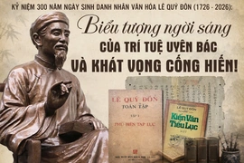 [E-Magazine] Kỷ niệm 300 năm Ngày sinh danh nhân văn hóa Lê Quý Đôn (1726-2026): Biểu tượng ngời sáng của trí tuệ uyên bác và khát vọng cống hiến!