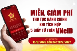 Miễn, giảm phí thủ tục hành chính cho người có VNeID tích hợp đủ 5 loại giấy tờ