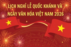 Kỳ nghỉ lễ Quốc khánh 2/9/2026, người lao động được nghỉ 5 ngày liên tục