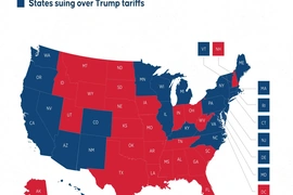 25 bang của Mỹ kiện chính quyền Tổng thống Trump vì áp thuế quan theo Điều 301
