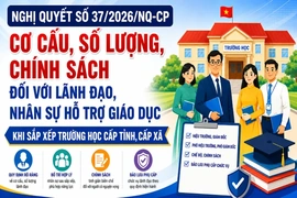 Sắp xếp trường học cấp tỉnh, cấp xã: Lãnh đạo dôi dư được bố trí thế nào?