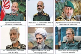 Iran bổ nhiệm loạt chỉ huy quân sự cấp cao