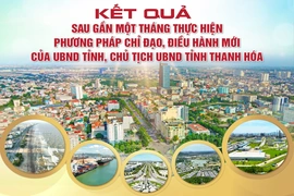 [E-Magazine] Kết quả sau gần một tháng thực hiện phương pháp chỉ đạo, điều hành mới của UBND tỉnh, Chủ tịch UBND tỉnh Thanh Hóa